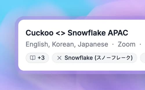 Auto Keywords extracting terms from recent meetings