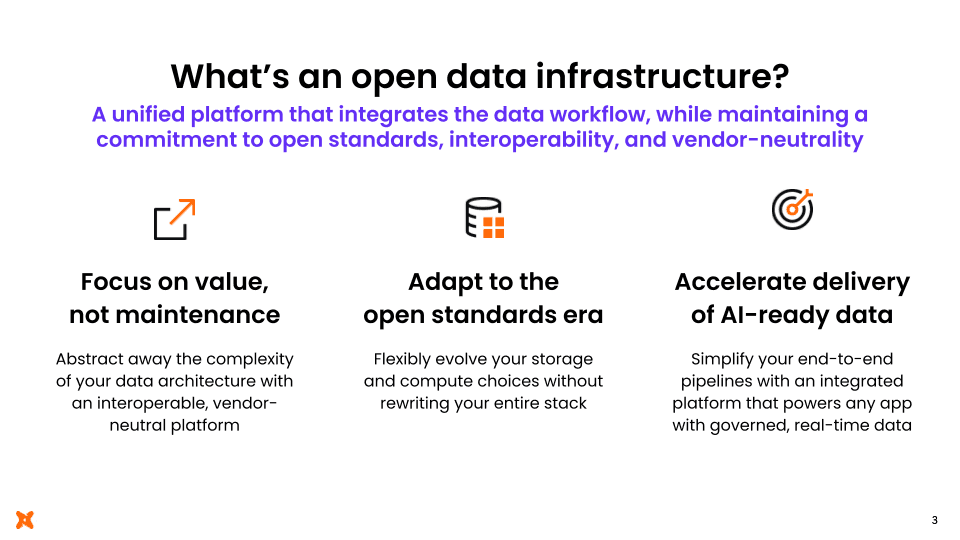Document — English