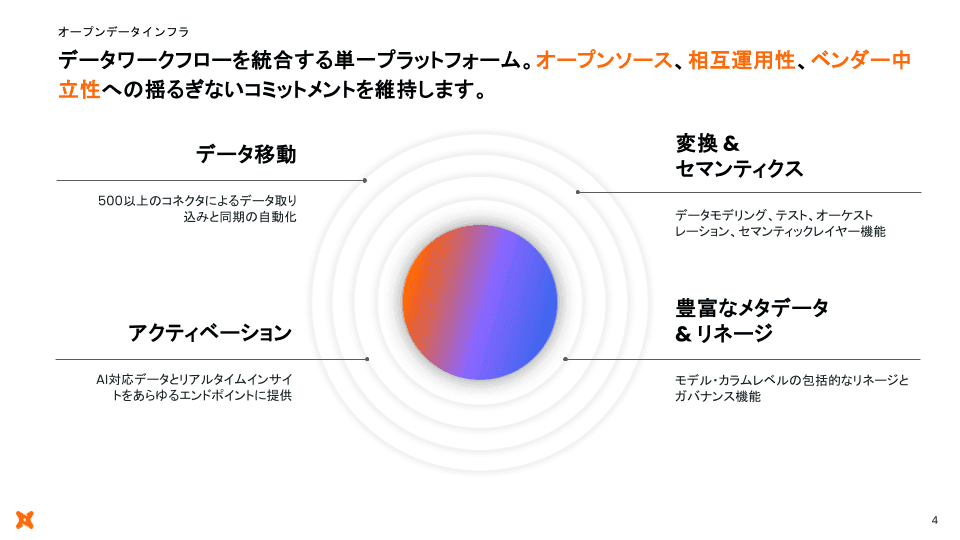 Document — Japanese